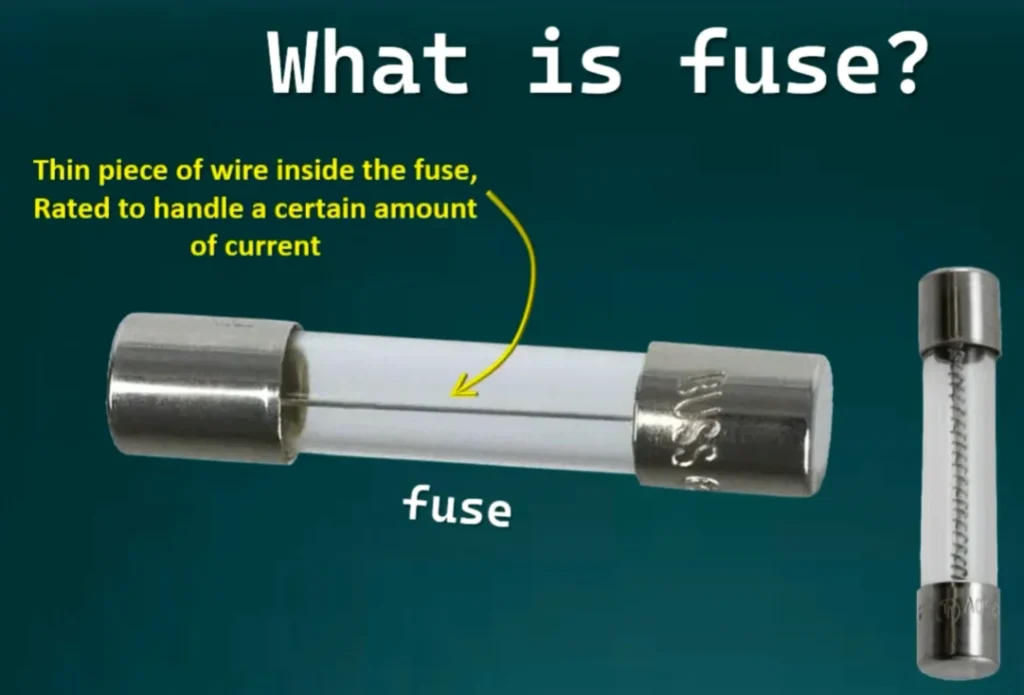 What Is a Fuse? Complete Guide to Fuse Basics and Working Principle