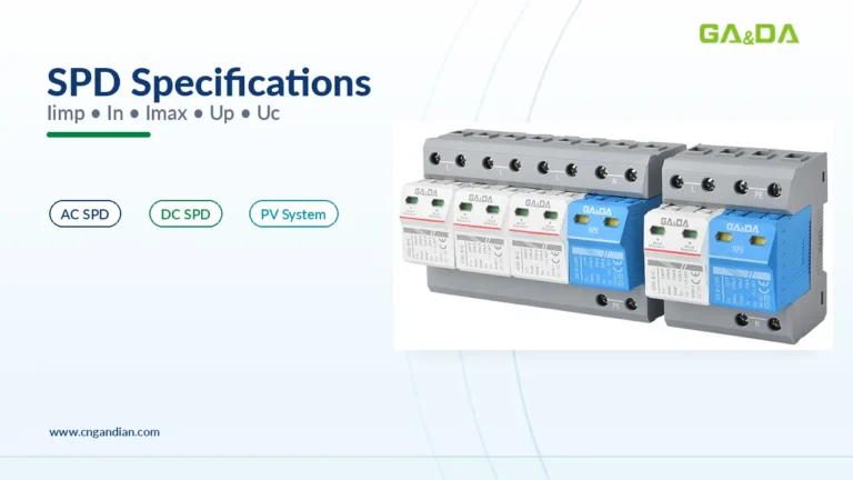 Iimp, In, Imax and Up Explained: How to Read SPD Specifications
